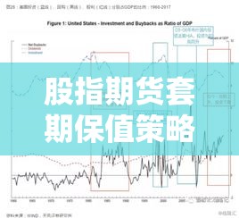 股指期货套期保值策略及应用解析  第1张