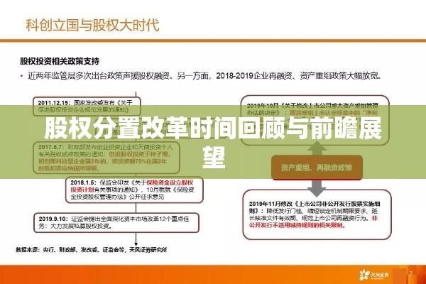 股权分置改革时间回顾与前瞻展望  第1张