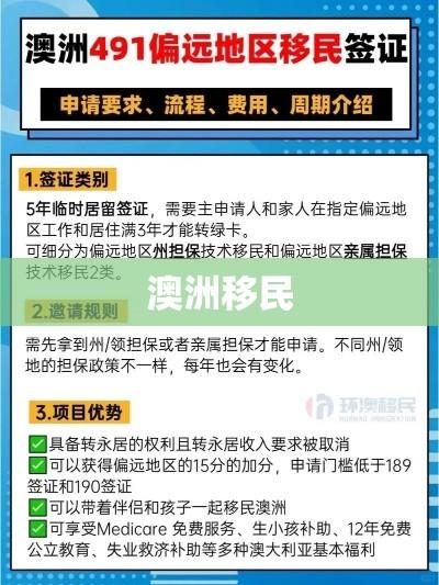 澳洲移民全面指南  第1张