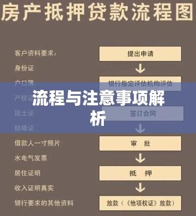 房子抵押银行贷款详解，流程、优势及注意事项全解析  第1张