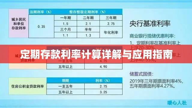 定期存款利率计算详解与应用指南  第1张