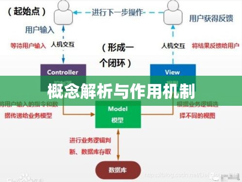 贴现率，概念解析、作用机制与影响探讨  第1张