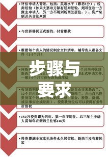 移民新西兰，步骤、要求及成功之路全解析  第1张