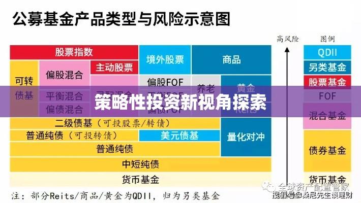 伞型基金，策略性投资的新视角探索  第1张