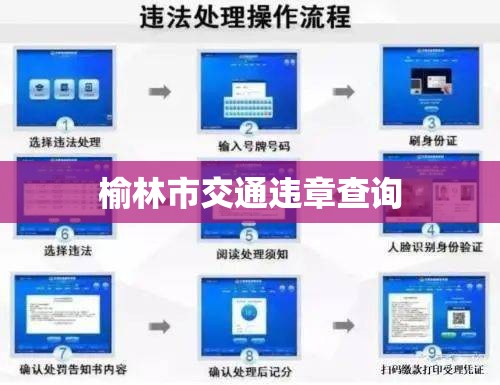 榆林市交通违章查询，便捷途径与操作指南  第1张