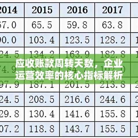 应收账款周转天数，企业运营效率的核心指标解析  第1张