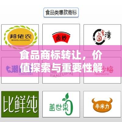 食品商标转让，价值探索与重要性解析  第1张