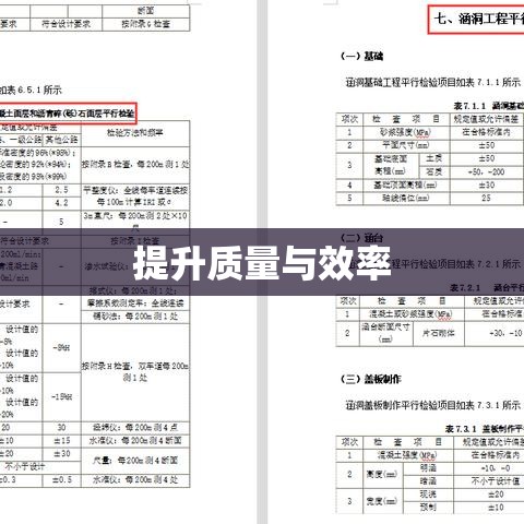 建设工程监理规范，提升质量与效率的核心要素  第1张