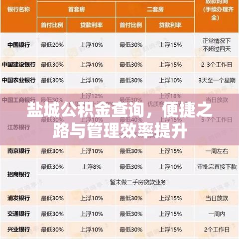 盐城公积金查询，便捷之路与管理效率提升  第1张