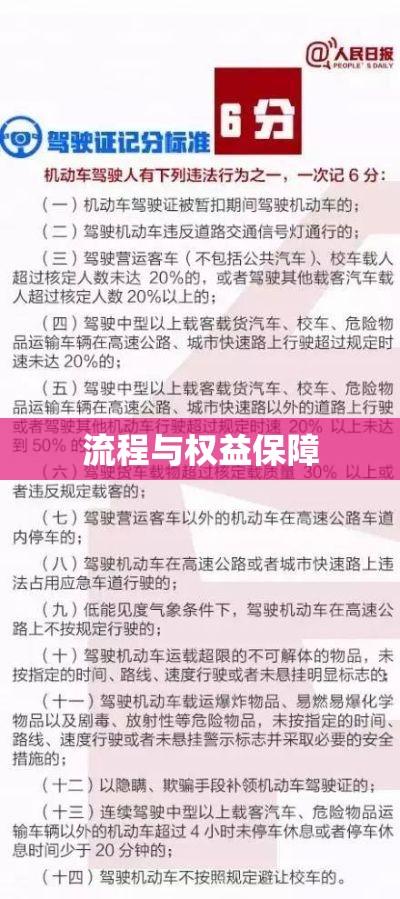 驾驶证扣分查询详解，流程与权益保障指南  第1张