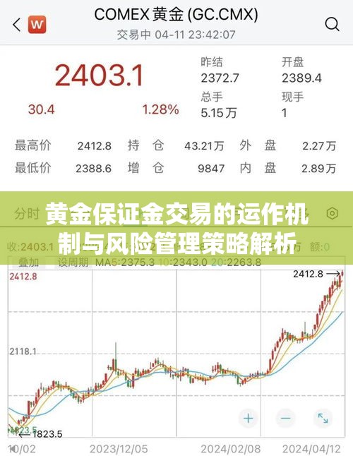 黄金保证金交易的运作机制与风险管理策略解析  第1张