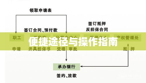 扬州住房公积金查询，便捷途径与操作指南详解  第1张