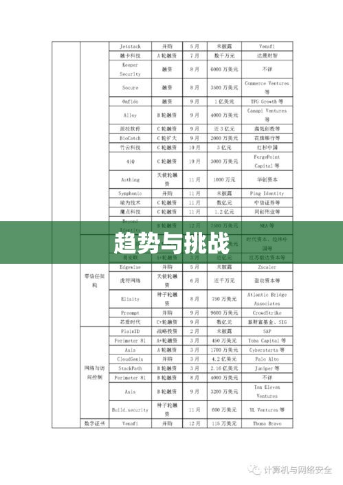 网络音乐收费，趋势与挑战的解读分析  第1张