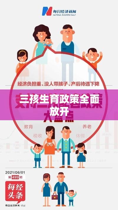 三孩生育政策全面放开，挑战与机遇的挑战  第1张