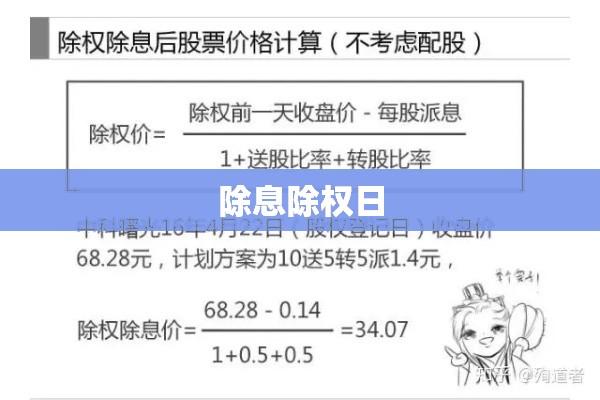 深度解析股市中的除息除权日及其影响探讨  第1张