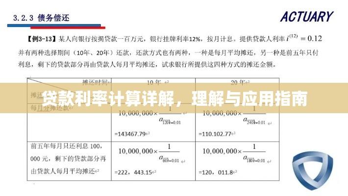 贷款利率计算详解，理解与应用指南  第1张