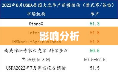 成都限号政策最新解读及其影响分析（2020年）  第1张