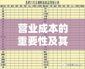 营业成本的重要性及其管理策略探究  第1张