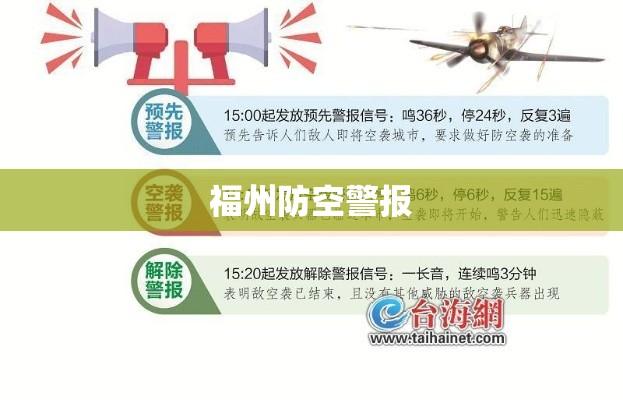 福州防空警报，历史、现状与重要性探究  第1张