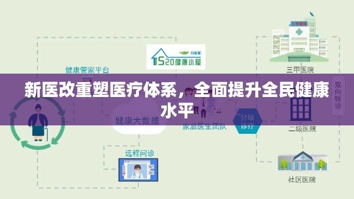 新医改重塑医疗体系，全面提升全民健康水平  第1张