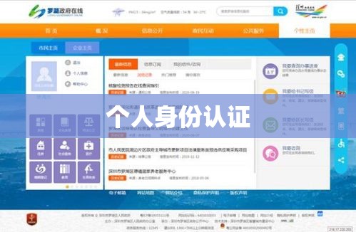 身份证与个人身份认证，重要性及意义解析  第1张