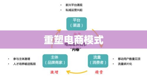 螃蟹云购，重塑电商模式，智能购物新纪元开启  第1张