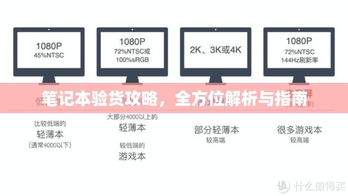 笔记本验货攻略，全方位解析与指南  第1张