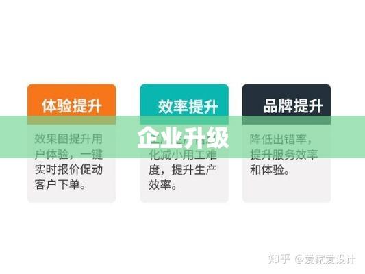 企业升级与生产力提升的关键步骤，设备采购与配置的重要性  第1张