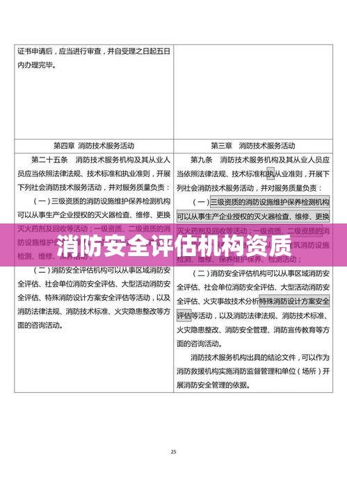 消防安全评估机构资质，社会安全与稳定的守护基石  第1张