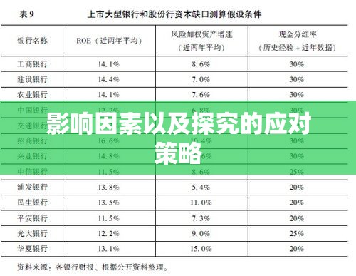 银行贷款年利率详解，意义、影响因素与应对策略探究  第1张